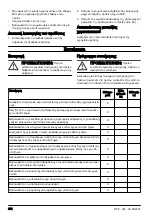 Preview for 374 page of Husqvarna 110iL Operator'S Manual