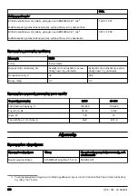 Preview for 378 page of Husqvarna 110iL Operator'S Manual