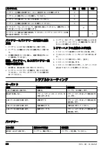 Preview for 390 page of Husqvarna 110iL Operator'S Manual