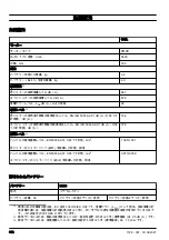 Preview for 392 page of Husqvarna 110iL Operator'S Manual