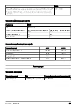 Preview for 443 page of Husqvarna 110iL Operator'S Manual