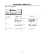 Preview for 15 page of Husqvarna 111750 Operator And Parts Manual