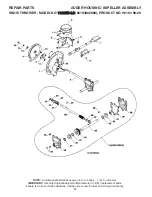 Preview for 2 page of Husqvarna 1130SB-LS Owner'S Manual