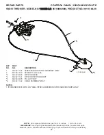 Preview for 8 page of Husqvarna 1130SB-LS Owner'S Manual