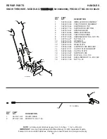 Preview for 12 page of Husqvarna 1130SB-LS Owner'S Manual