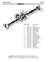 Preview for 36 page of Husqvarna 1130SB-LSB Owner'S Manual