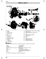 Предварительный просмотр 10 страницы Husqvarna 115 09 83-95 Operator'S Manual