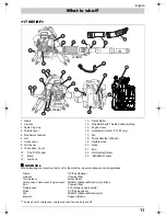 Preview for 11 page of Husqvarna 115 09 83-95 Operator'S Manual