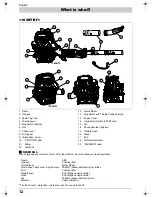 Предварительный просмотр 12 страницы Husqvarna 115 09 83-95 Operator'S Manual