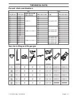 Предварительный просмотр 41 страницы Husqvarna 115 13 82-96 Operator'S Manual