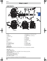 Предварительный просмотр 12 страницы Husqvarna 115 31 90-95 Operator'S Manual