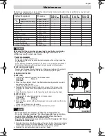 Предварительный просмотр 19 страницы Husqvarna 115 31 90-95 Operator'S Manual