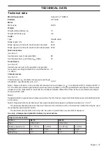 Preview for 19 page of Husqvarna 115iHD45 Operator'S Manual