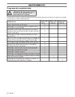 Preview for 58 page of Husqvarna 115iHD55 Operator'S Manual