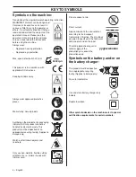 Preview for 4 page of Husqvarna 115iL Operator'S Manual