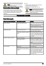 Preview for 113 page of Husqvarna 120 Operator'S Manual