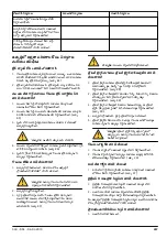 Preview for 297 page of Husqvarna 120 Operator'S Manual