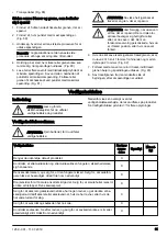 Preview for 61 page of Husqvarna 120i Operator'S Manual