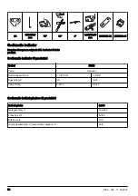 Preview for 68 page of Husqvarna 120i Operator'S Manual