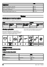 Preview for 88 page of Husqvarna 120i Operator'S Manual