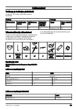 Preview for 109 page of Husqvarna 120i Operator'S Manual