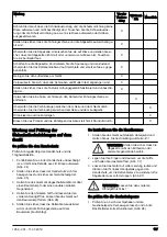 Preview for 127 page of Husqvarna 120i Operator'S Manual