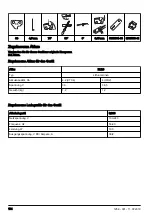 Preview for 134 page of Husqvarna 120i Operator'S Manual