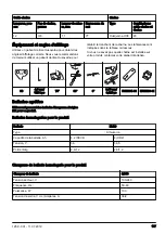 Preview for 157 page of Husqvarna 120i Operator'S Manual