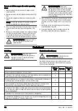 Preview for 172 page of Husqvarna 120i Operator'S Manual