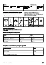 Preview for 227 page of Husqvarna 120i Operator'S Manual