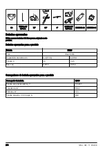 Preview for 250 page of Husqvarna 120i Operator'S Manual