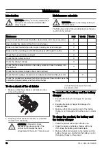 Preview for 16 page of Husqvarna 120iB Operator'S Manual