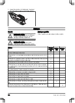 Предварительный просмотр 304 страницы Husqvarna 120iTK4-H Operator'S Manual