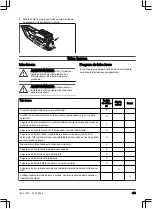 Предварительный просмотр 413 страницы Husqvarna 120iTK4-H Operator'S Manual