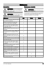 Preview for 15 page of Husqvarna 120iTK4-P Operator'S Manual