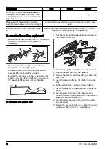 Предварительный просмотр 16 страницы Husqvarna 120iTK4-P Operator'S Manual