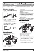 Предварительный просмотр 41 страницы Husqvarna 120iTK4-P Operator'S Manual