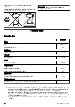 Предварительный просмотр 48 страницы Husqvarna 120iTK4-P Operator'S Manual