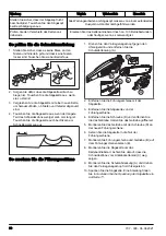 Предварительный просмотр 68 страницы Husqvarna 120iTK4-P Operator'S Manual