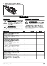 Предварительный просмотр 93 страницы Husqvarna 120iTK4-P Operator'S Manual