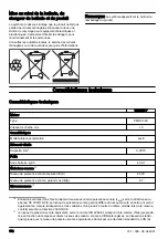 Предварительный просмотр 152 страницы Husqvarna 120iTK4-P Operator'S Manual