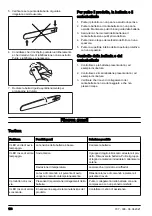 Предварительный просмотр 176 страницы Husqvarna 120iTK4-P Operator'S Manual