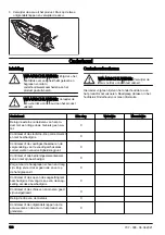 Предварительный просмотр 196 страницы Husqvarna 120iTK4-P Operator'S Manual