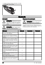 Предварительный просмотр 246 страницы Husqvarna 120iTK4-P Operator'S Manual