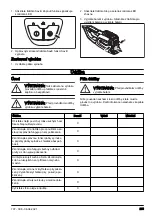 Предварительный просмотр 295 страницы Husqvarna 120iTK4-P Operator'S Manual