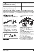 Предварительный просмотр 345 страницы Husqvarna 120iTK4-P Operator'S Manual