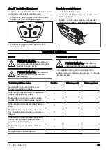 Предварительный просмотр 395 страницы Husqvarna 120iTK4-P Operator'S Manual