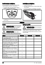 Предварительный просмотр 420 страницы Husqvarna 120iTK4-P Operator'S Manual