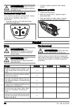 Предварительный просмотр 446 страницы Husqvarna 120iTK4-P Operator'S Manual