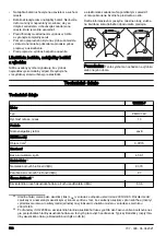 Предварительный просмотр 506 страницы Husqvarna 120iTK4-P Operator'S Manual